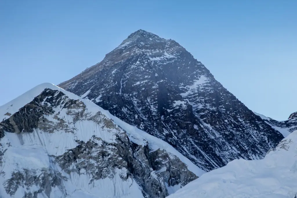 The snow-covered peak of Mount Everest rises majestically against the clear blue sky, complemented by the rugged beauty of Kala Patthar. This iconic duo dominates the foreground with their rocky surfaces and pristine white snow, highlighting Everests classic triangular silhouette.