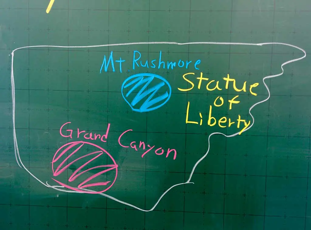 A chalkboard showcases a simplified outline of the United States, highlighting iconic landmarks like Mt Rushmore, Statue of Liberty, and Grand Canyon in vibrant blue, yellow, and red chalk. Each is circled in matching colors to illustrate cultural differences between Japan and the USA.
