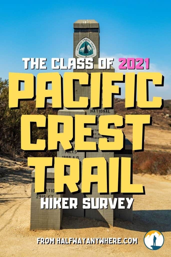 Pinterest - 2021 PCT Survey