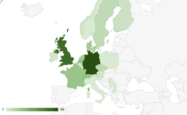 2024 PCT Hiker Europe Graph