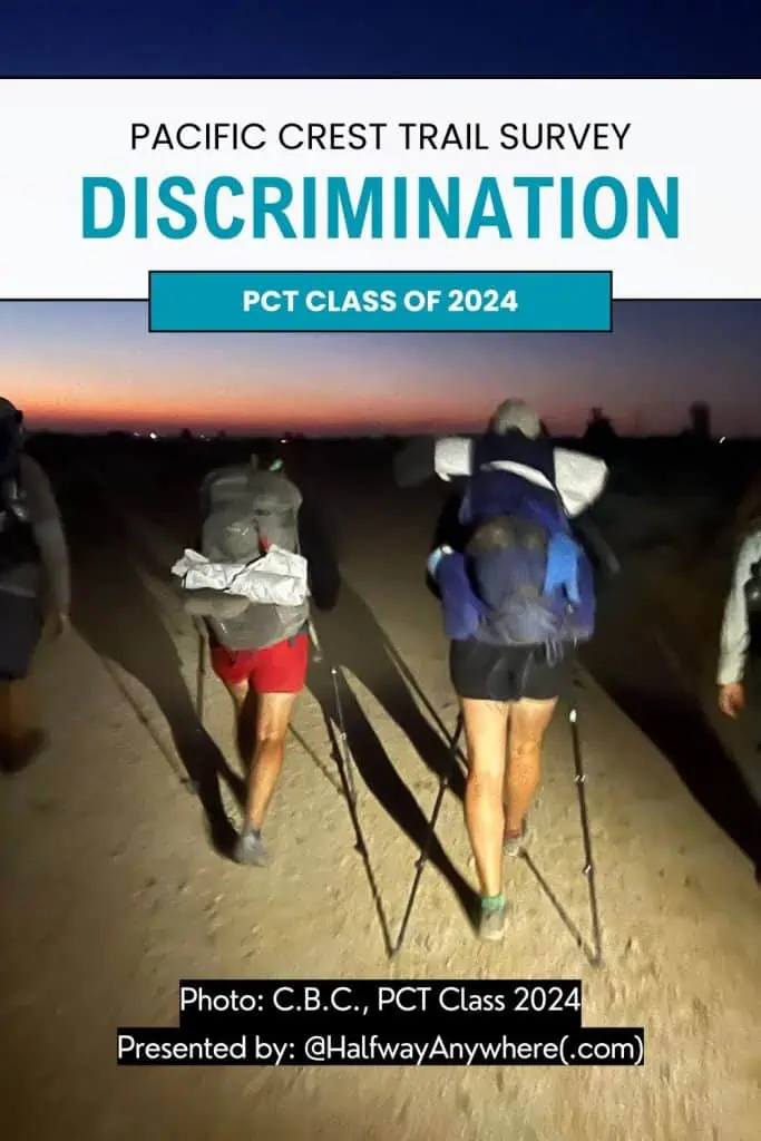 Three hikers with backpacks walk a dirt trail at dusk. The image highlights the Pacific Crest Trail Survey: Discrimination on the Pacific Crest Trail 2024, with text credits featured at the bottom.